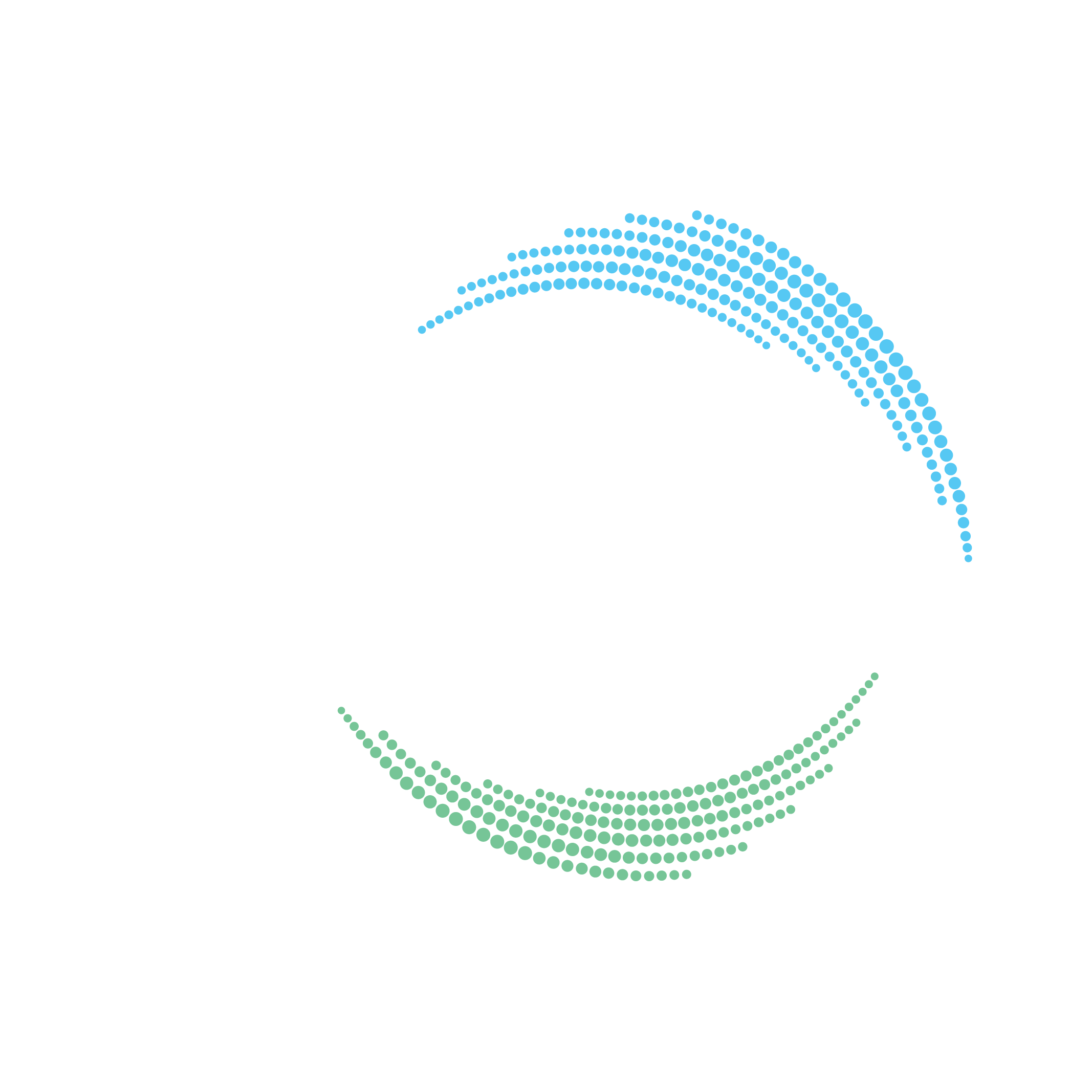 Health Summit Asia (HSA) 2027